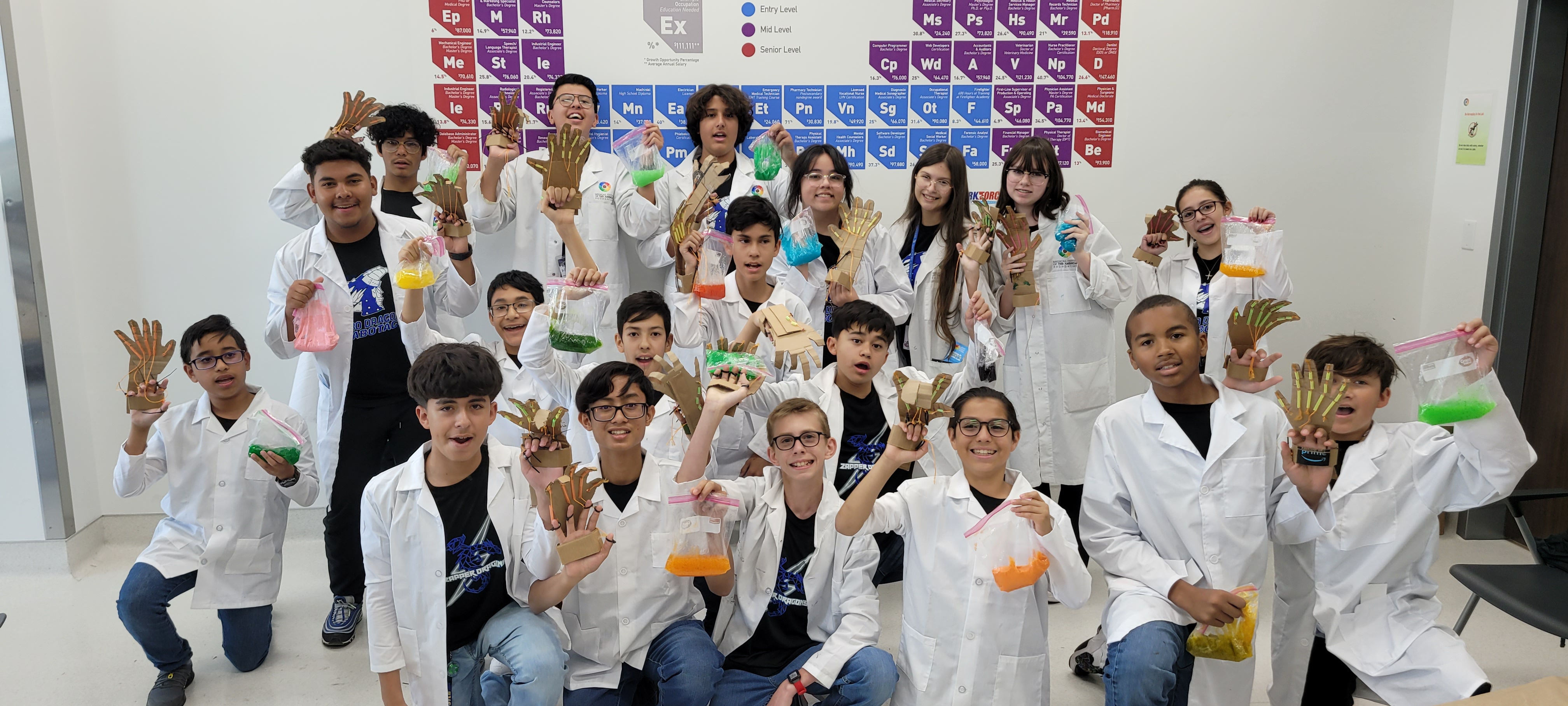 MCA Foundation Receives $15k Grant from Wilma Moleen Foundation for STEM Innovation Camps